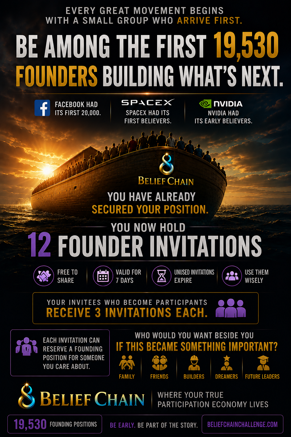 Be among the first 19,530 founders building what is next